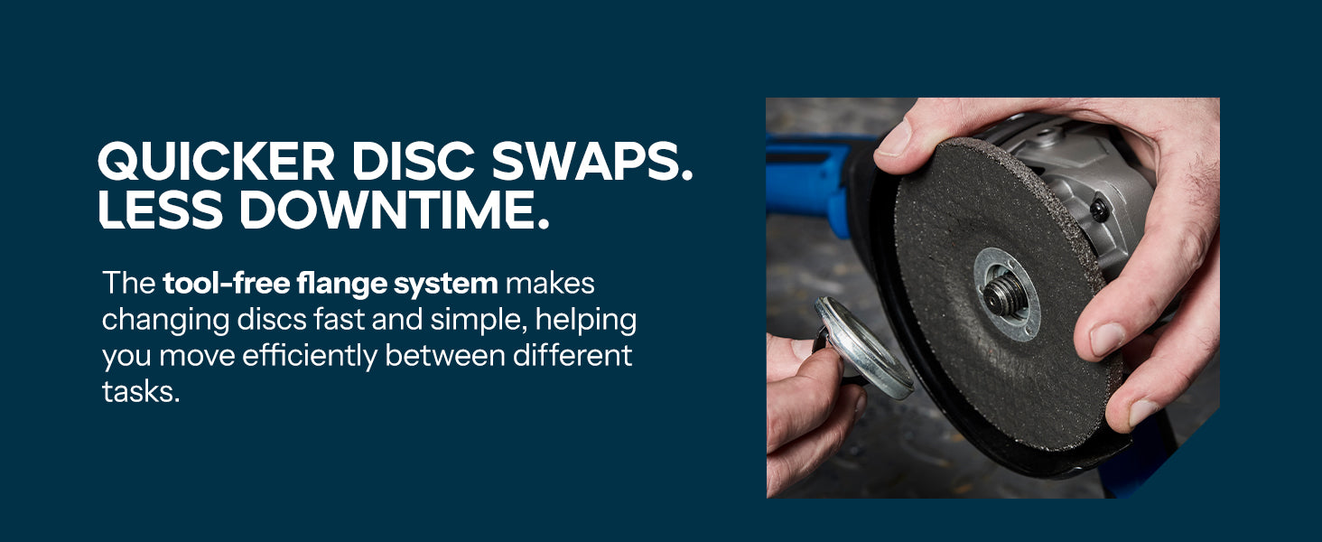 Tool Free Disc Changes