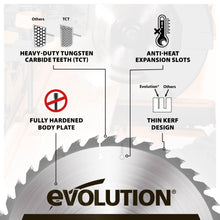 Evolution 180BLADEWD | 7 in. | 30T | 20mm Arbor | Standard Course-Cutting Rip TCT Blade For Wood
