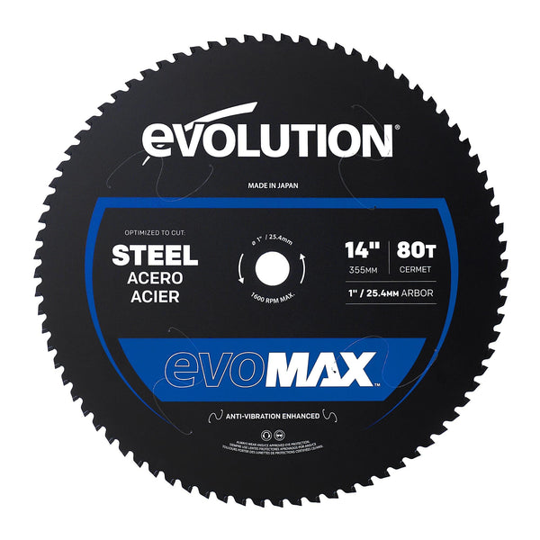 Metal Cutting Blades