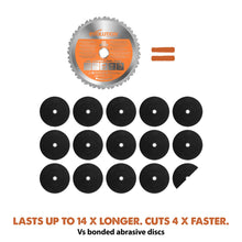 Evolution R210CMS: Compound Miter Saw With 8-1/4 in. Multi-Material Cutting Blade