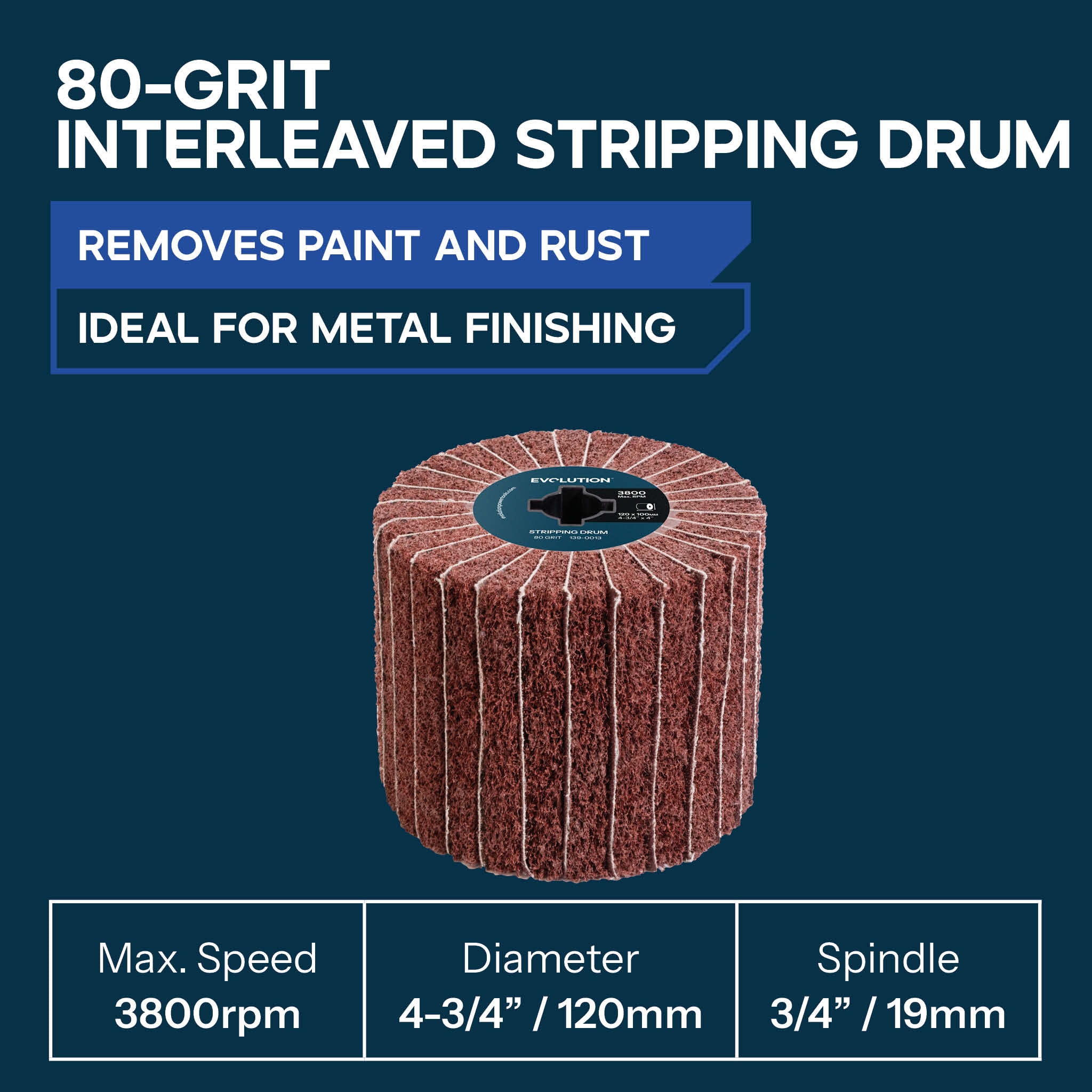 4-3/4 In. Stripping, Sanding and Polishing Drums For Cordless Surface Conditioner S4SCT-Li