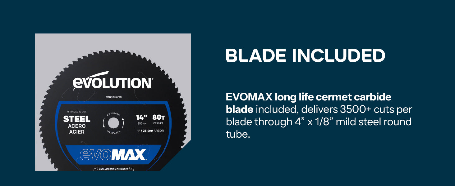Bladed Included