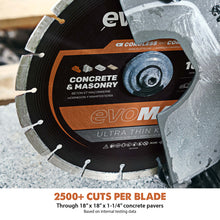 Evolution EVOMAX 10 In. Cordless Specific, Premium Diamond Ultra Thin kerf Blade