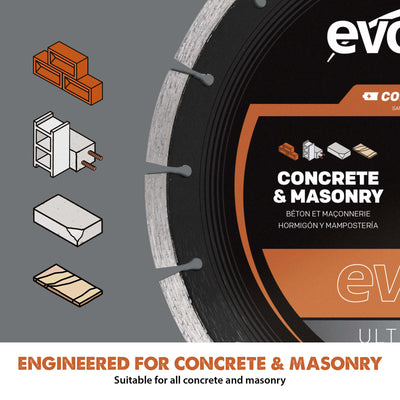 Evolution EVOMAX 10 In. Cordless Specific, Premium Diamond Ultra Thin kerf Blade