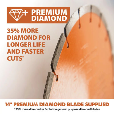 Evolution R14DCT | 14 in. | 20A Plug | Electric Concrete Saw | Water Fed Dust Suppression | Premium Diamond Blade Included