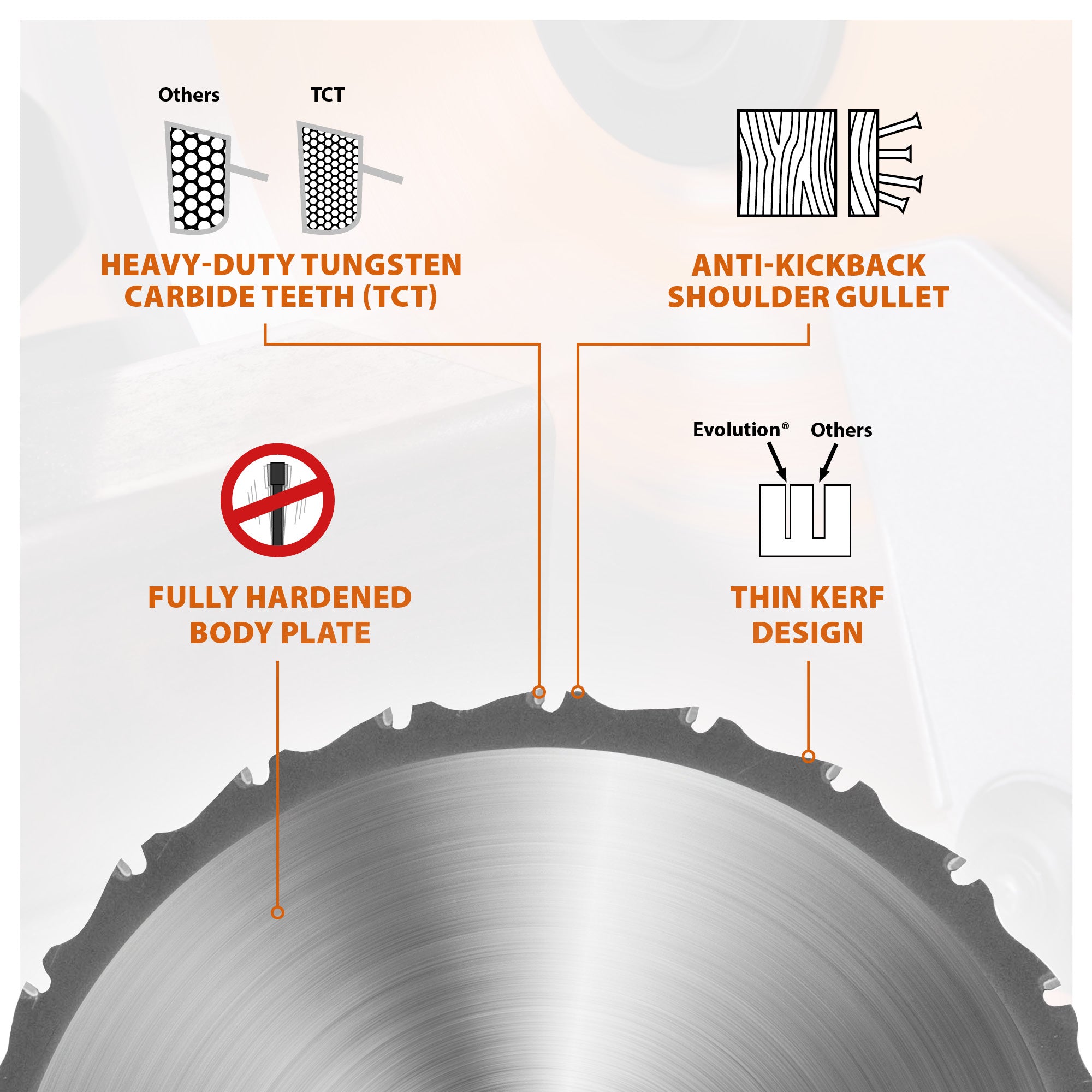 Evolution RAGE255BLADE | 10 in. | 28T | 1 in. Arbor | Multi-Material TCT Blade