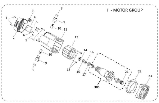 Evolution R255SMS-DB+ Spare Parts (Motor)