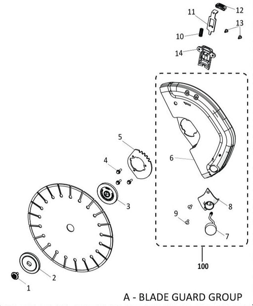 Evolution R300DCT+ Spare Parts (Blade Guard)