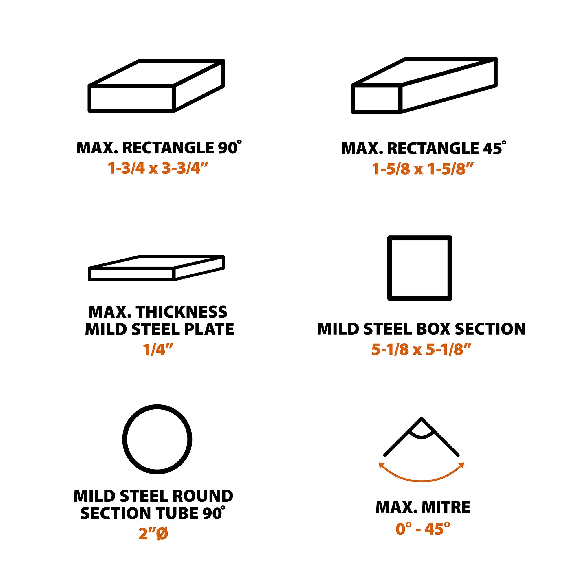 Evolution RAGE4: Multi-Material Cutting Chop Saw With 7-1/4 in. Blade