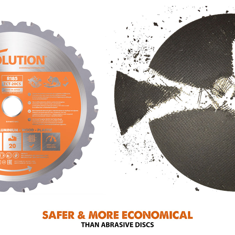 RAGE4: Multi-Material Cutting Chop Saw With 7-1/4 in. Blade - Evolution Power Tools LLC