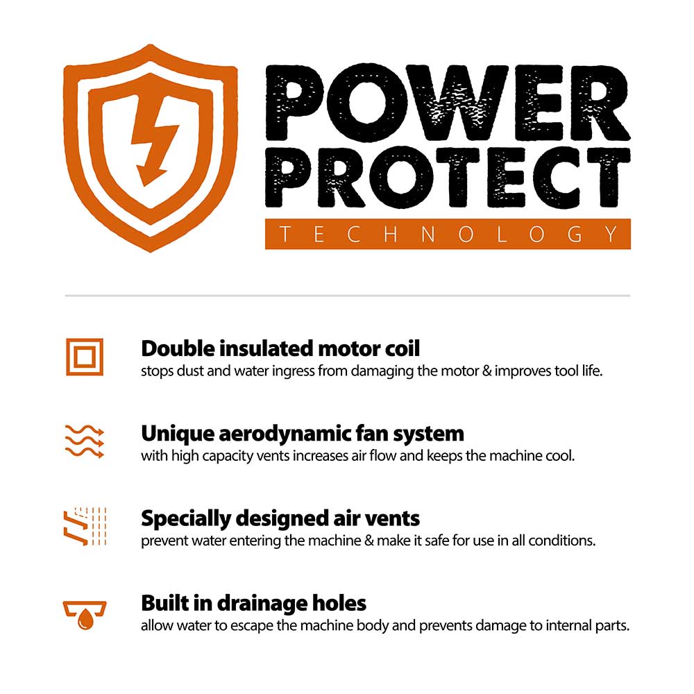 Evolution R255DCT | 10 in. | Electric Concrete Saw | Premium Diamond Blade Included