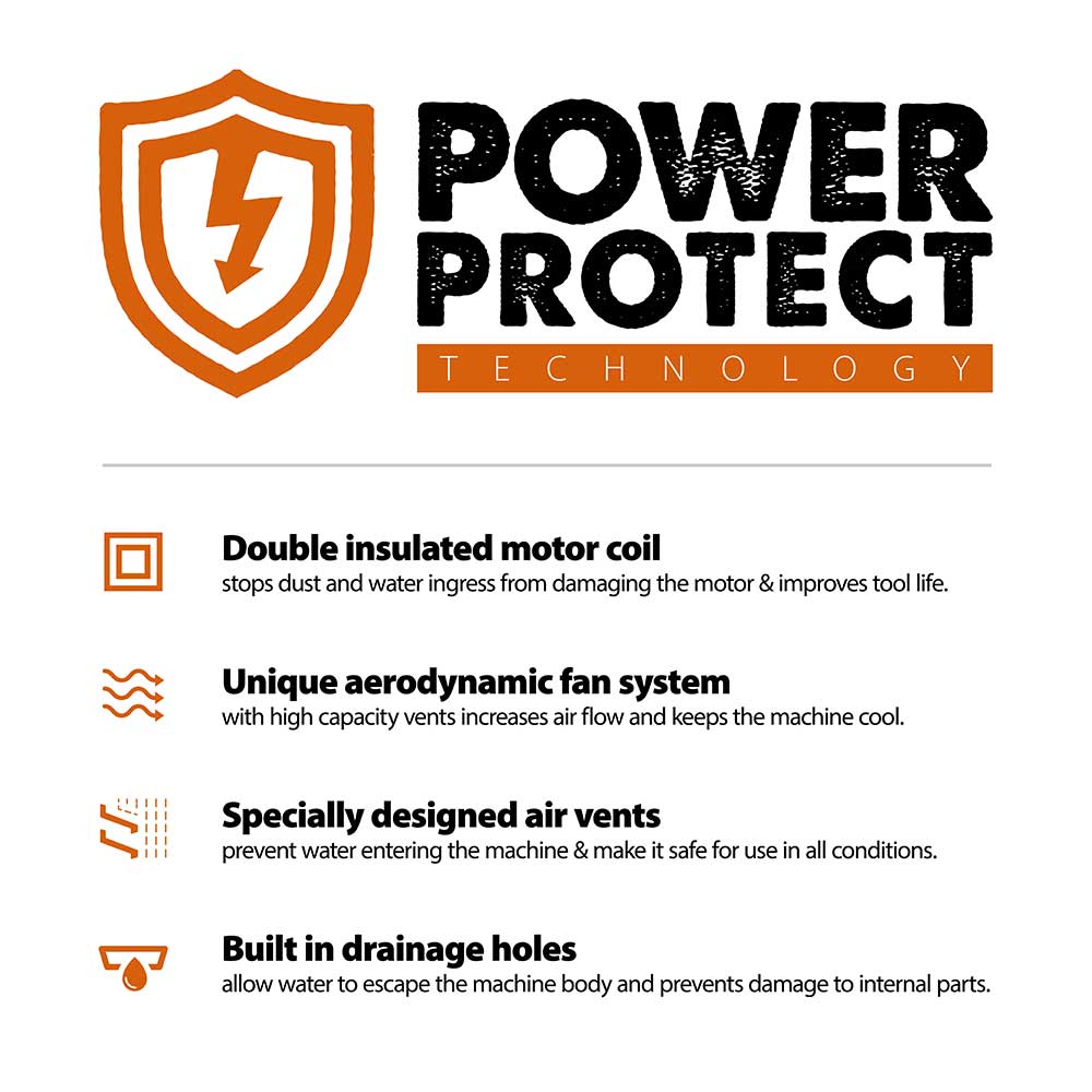 Evolution R300DCT | 12 in. | Electric Concrete Saw | Diamond Blade Included