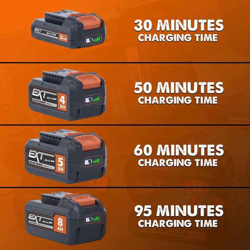 BLACK+DECKER 20-Volt 2 Ah Lithium Ion (li-ion) Battery in the Cordless  Power Equipment Batteries & Chargers department at
